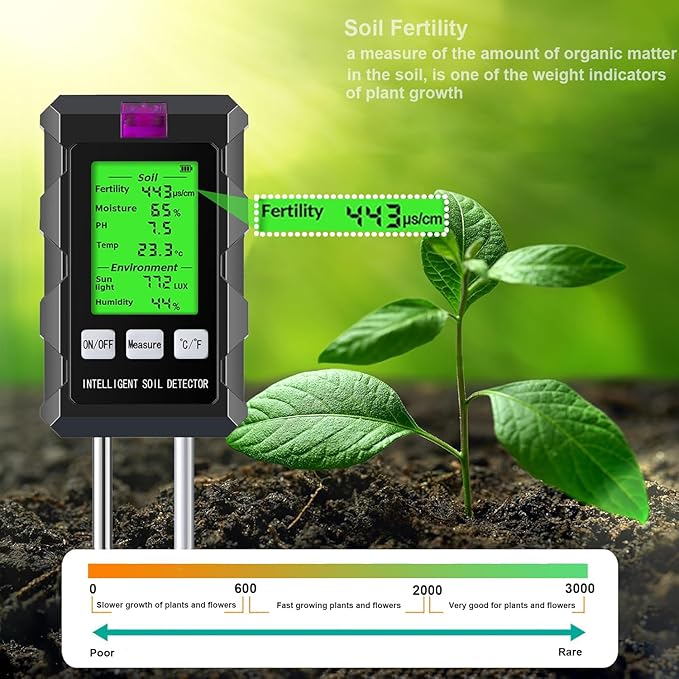 6-in-1 Soil Moisture Meter, Soil Test Kit with Soil Moisture/pH Meter/Temperature/Sunlight/Air Humidity/Soil Fertility, Soil Tester for Farming, Gardening and Outdoor Plants (2*AAA Battery Needed)