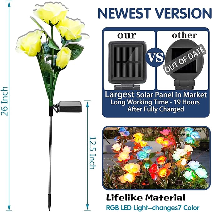 TONULAX Solar Garden Lights - Upgraded Outdoor Light, 7 Color Changing Rose Lights for Yard,Garden Decoration, Enlarged Solar Panel, More Realistic Rose Flower (4 Packs)