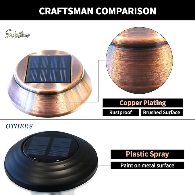 Solar Pathway Lights Outdoor Waterproof, 6 Pack Solar Outdoor Lights Bright Up to 12 Hrs, Garden Light LED Landscape Lighting Copper Stainless Steel Walkway Light, Warm White