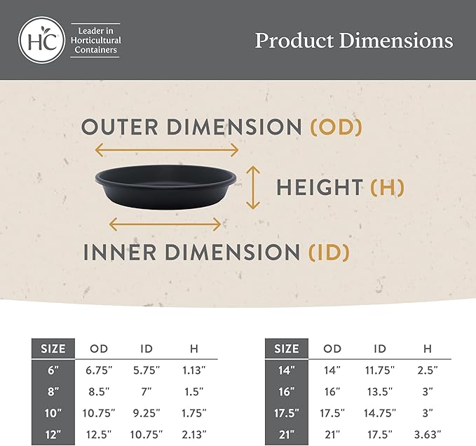 The HC Companies Flower Pot Saucers - Plastic Plant Saucer for Outdoors & Indoors - Traditional Design Plant Pot Trays for Water Drainage - Durable & Stylish Round Plant Tray (17.5-inch Sandstone)
