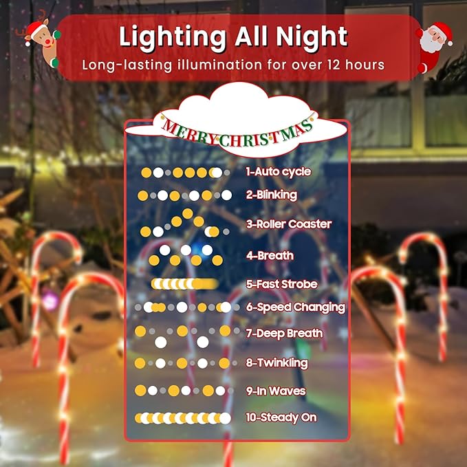WdtPro Outdoor Christmas Decoration, 12 Pack 28.3FT Solar Powered 72 LED Christmas Candy Cane Lights with Stakes, 10 Lighting Modes Waterproof Christmas Lights Outside Decorations for Yard, Garden