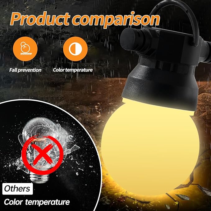 Outdoor String lamp 12 feet can be Connected G50 Anti-Fall Waterproof lampshade IP65 Waterproof Warm White Light Suitable for Garden terraces