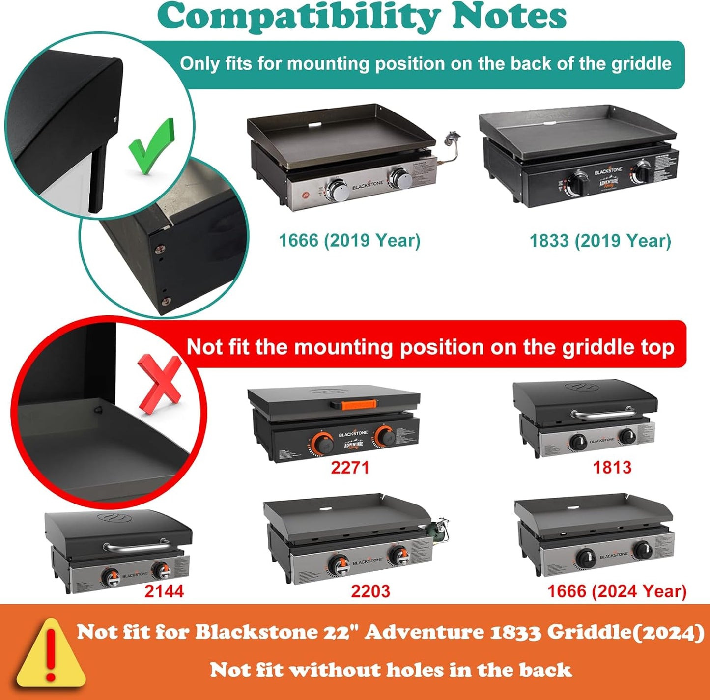 5011 Hard Cover Hood with Temperature Gauge for Blackstone 22 inch Table Top Griddle, Griddle Lid and Heavy Duty Grill Cover & Bag for Blackstone 22" Table Top Griddles, Black