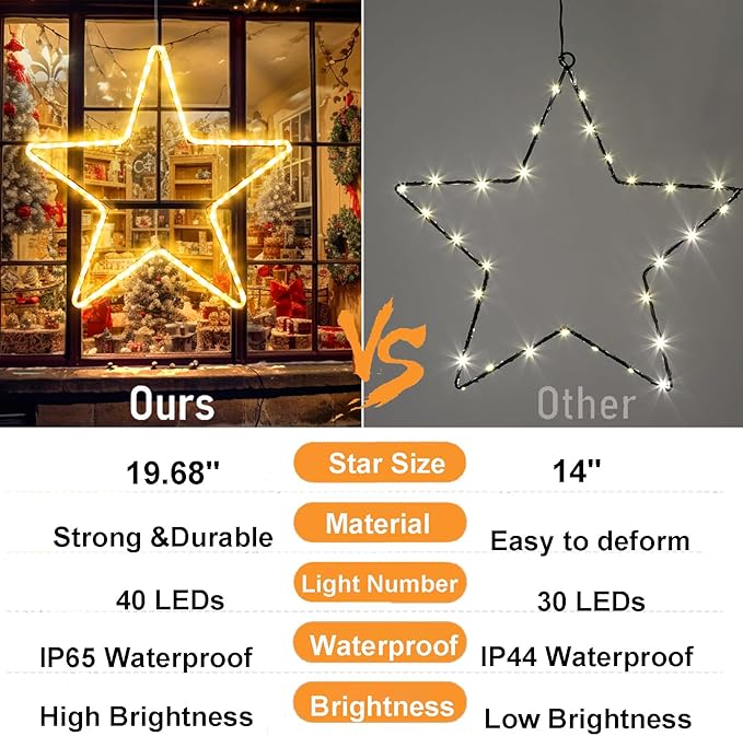DBFAIRY 19.68" Star Outdoor Christmas Lights, 40 LEDs Christmas Light Up Star with Timer, Hanging Big Star Window Lights Mains Powered for Christmas New Year Holiday Wedding Party Decor, Warm White