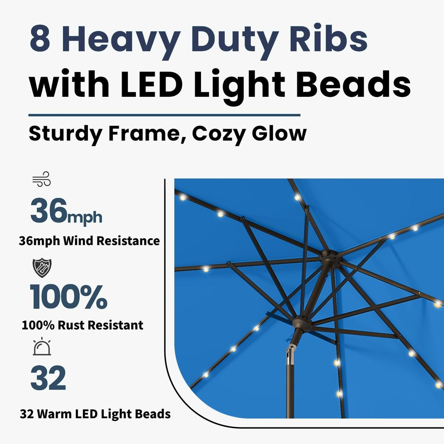 9FT Solar Umbrella 32 LED Lighted Patio Umbrella Table Market Umbrella w/Tilt and Crank, UV-Resistant Outdoor Umbrella for Pool, Garden, Deck, Royal Blue