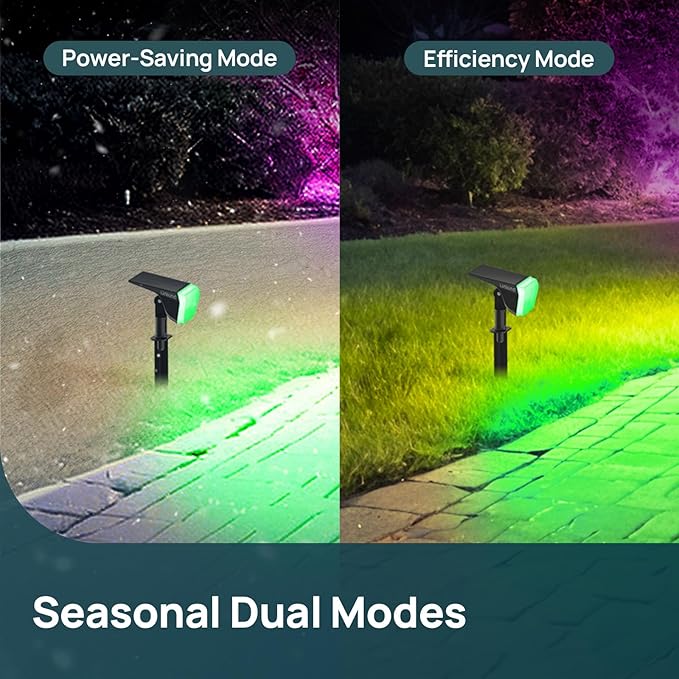 Linkind Solar Lights Outdoor, 50 LEDs Color Changing Spotlights, Solar RGB Light with 10 Lighting Modes and IP67 Waterproof, Multicolor Outdoor Lighting for Yard, Garden, Landscape Decorations, 6Pack