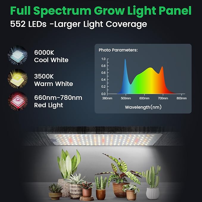 Garpsen Grow Light, 6000K Full Spectrum Plant Lights for Indoor Growing with Auto Timer 6/12/16H, 5 Dimmable Levels & 3 Color Modes, 552 LEDs Grow Lamp Panel for Seed Starting, Veg and Bloom(4Panels)