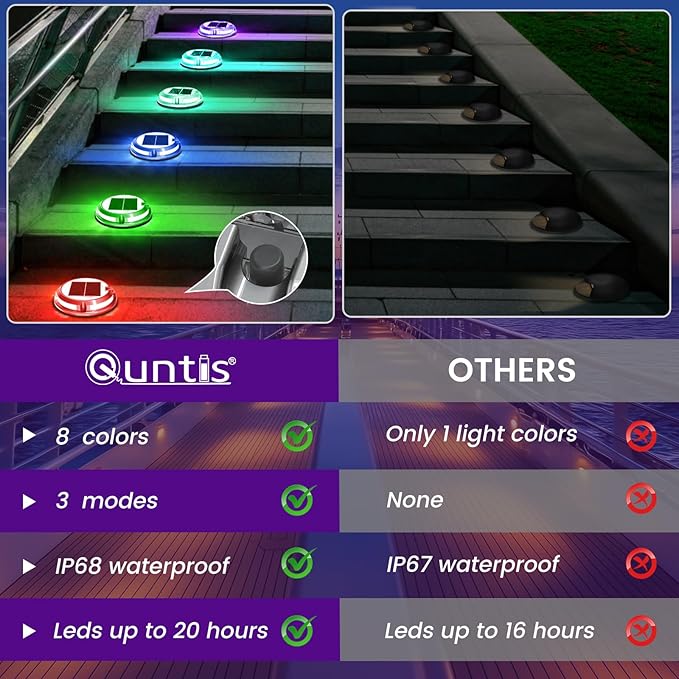Quntis RGB Solar Deck Lights 12 Pack, 11 Lighting Modes Solar Driveway Lights Outdoor Waterproof IP68, Step Light for Outside, Deck Light for Stair Pathway Walkway