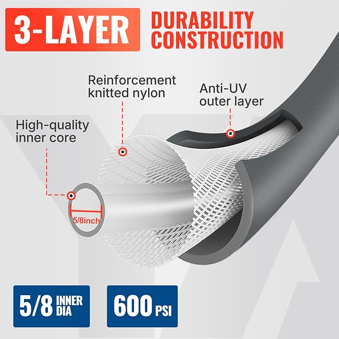 YAMATIC Short Garden Hose 5/8 in x 20 ft with Swivel Handle, Super Flexible Leader Hose, All-weather, Lightweight, Burst 600 PSI, Grey