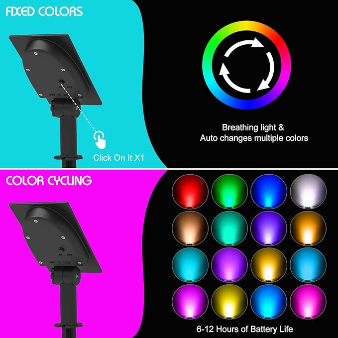 T-Sun Solar Spotlights Outdoor, 4 in 1 Color Changing Solar Landscape Spot Lights Auto ON/Off RGB Solar Garden Pond Lights for Yard, Pathway, Driveway, Pool Area(RGB)