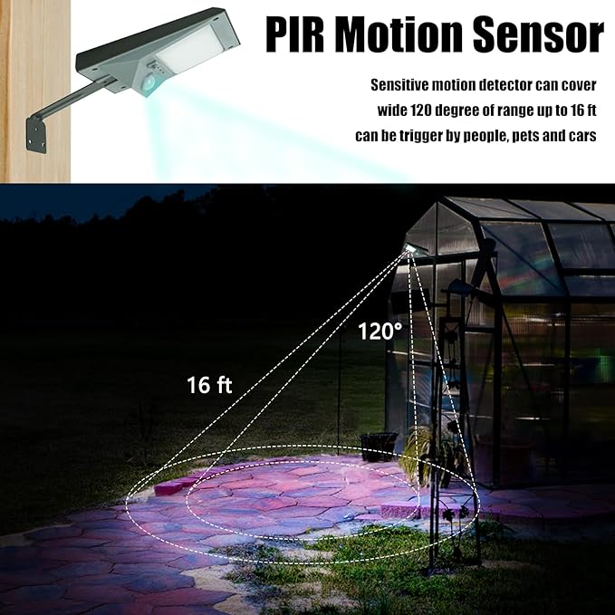 Luwint Solar Motion Lights Outdoor, Waterproof Solar Powered Flood & Security Lights for Outside, Motion Sensor