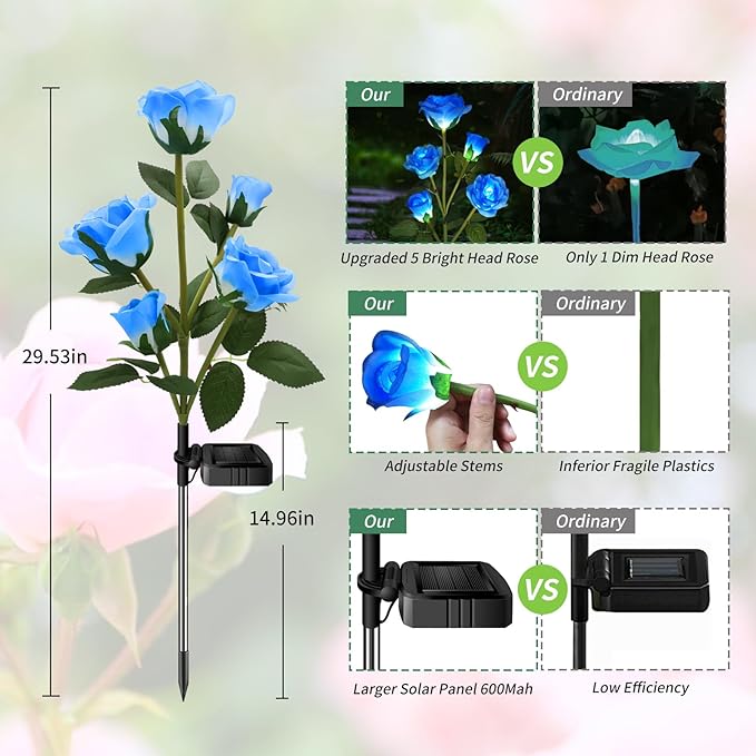 Solar Garden Lights, Solar Outdoor Lights with More Realistic 20 Rose Waterproof Solar Powered Flowers Lights for Outside Patio Yard Pathway Decorations, Blue and Pink