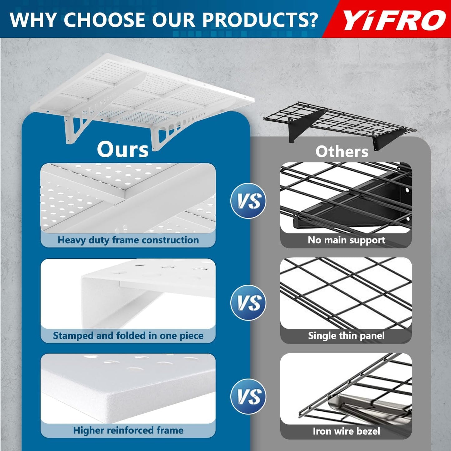 2-Pack 2x3ft Heavy Duty Garag e Wall Shelving, 500 lbs Load Capacity, Garage Shelving Wall Mounted, Garage Storage Rack with Hooks, White