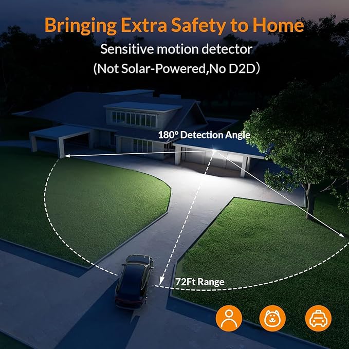 LEPOWER LED Security Lights Motion Sensor Light Outdoor, 38W 4200LM Light, 5500K, IP65 Waterproof, 3 Head Detected Flood Light for Garage, Yard, Porch (White)