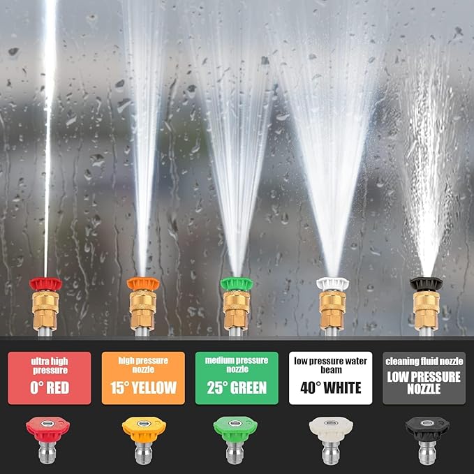 4200PSI Pressure Washer 4.0GPM Gas Power Washer 212CC Gas Powered Washing Machine Commercial High Pressure Washer with 25ft Hose&5 Nozzles for Patio Garden Yard Vehicle,EPA/CARB/ETL