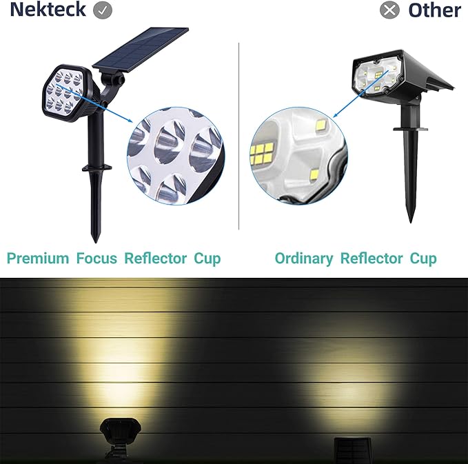 Nekteck Solar Lights Outdoor,10 LED Landscape Spotlights Powered Wall Lights 2-in-1 Adjustable Security Decoration Lighting for Yard Garden Walkway Porch Pool Driveway (4Pack, Warm White)