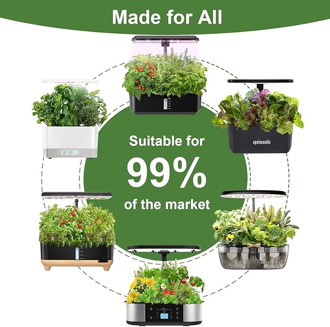 Gourmet Herbs Seed Pod Kit for AeroGarden, iDoo, Ahopegarden, MUFGA Hydroponics Garden with Basil, Parsley, Thyme, Mint, Cilantro, Dill, Oregano - Compatible with All Hydroponics (12-Pod)