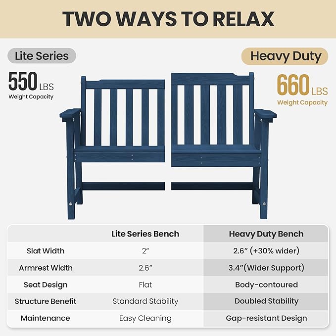 Ciokea 46" Heavy Duty Outdoor Bench, HDPE Weatherproof Garden Benches, Durable 2-Person Porch Benches with 660 Lbs, Waterproof Patio Bench for Outside Balcony Deck Backyard, Navy Blue