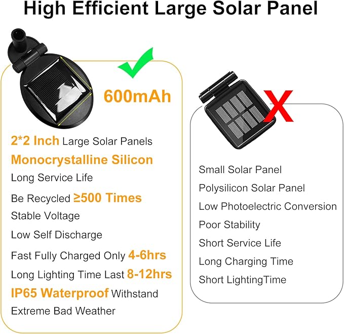 Solar Garden Lights Firefly & Starburst Swaying Lights (4 Pack), Waterproof Outdoor Decor for Yard, Patio, Pathway & Lawn