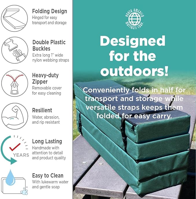 North American Mattress 8' Outdoor Picnic Bench Seat Cushion - 2 Piece Set; 96" (8ft) x 10" x 3"; Navy Blue - Folding & Easy to Carry