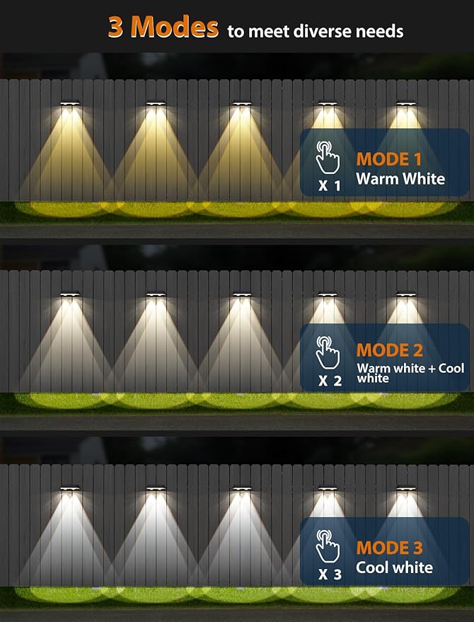 Solar Fence Lights ,Warm White & Cold White & Mixed Color 3 Modes Bright Lens LED Dusk to Dawn Deck Light, Fence Solar Lights Outdoor Waterproof,Solar Outdoor Lights for Backyard/Railing/Wall (16Pack)