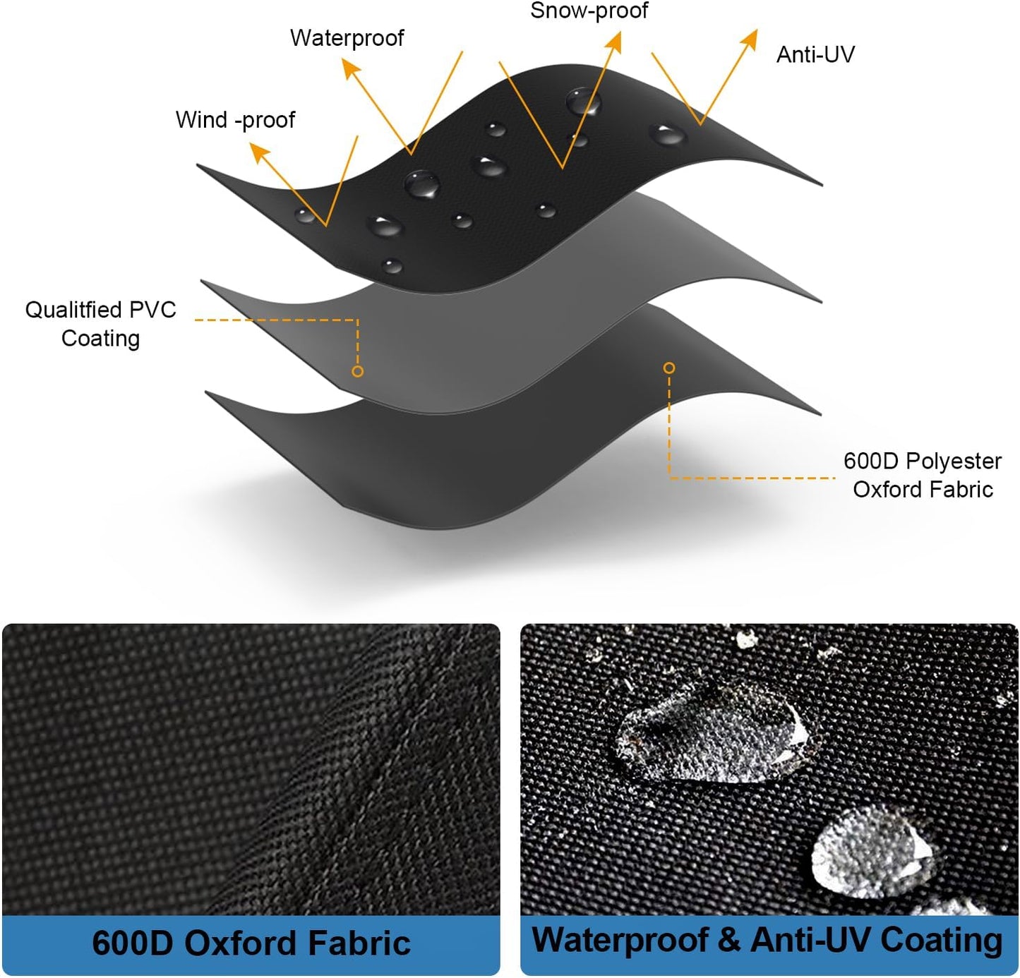 37 Inch Built-in Grill Cover for Coyote DCS Jenn-Air KitchenAid, and Lynx, 600D Heavy Duty Waterproof & Windproof Island Grill Top Cover, 38" W x 28" D x 24" H