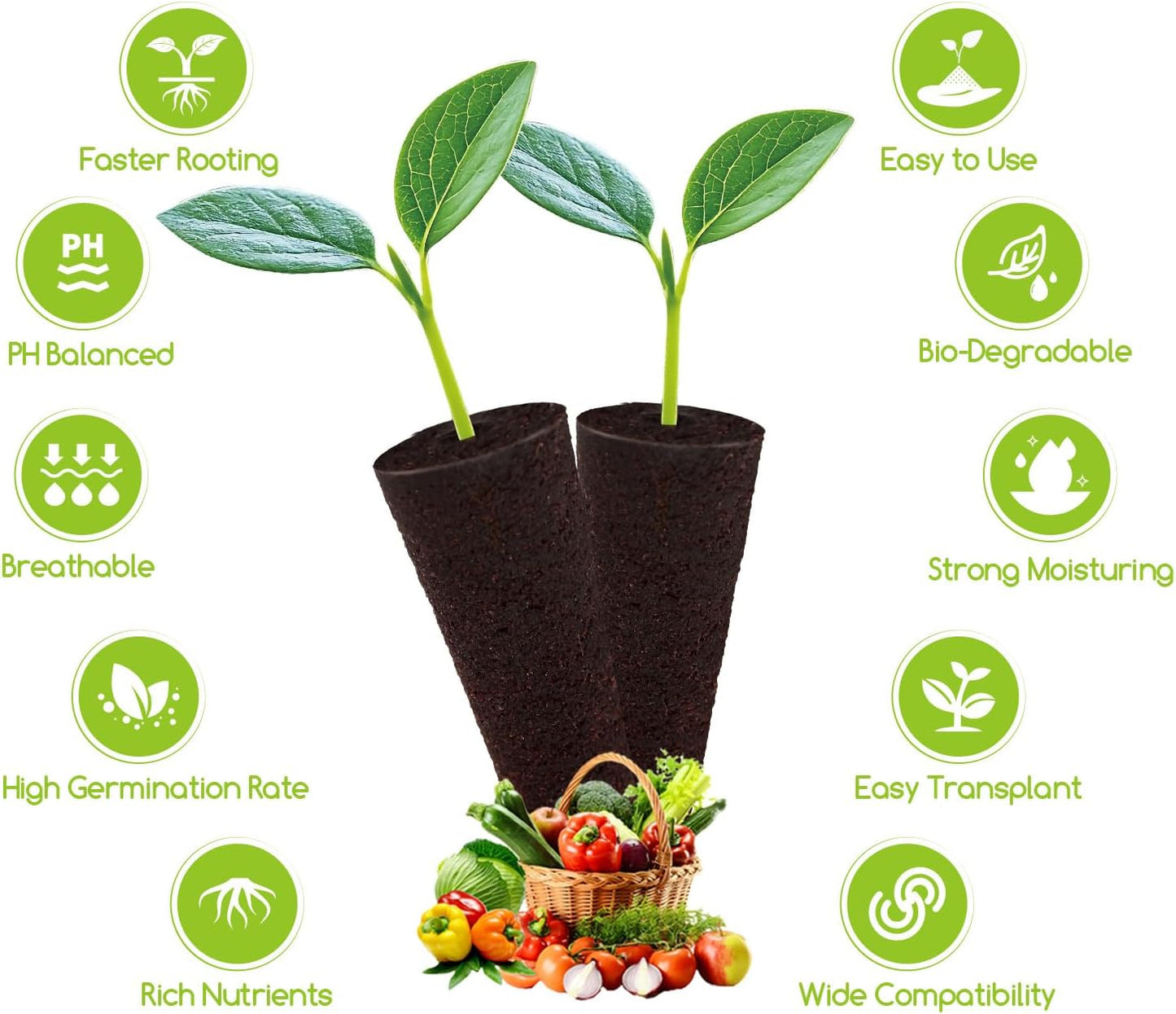 Hydroponic Grow Sponges Replacement Root Growth Seed Starter Pods for Indoor Garden Systems, Fit for Aerogarden and More, 50 Pack