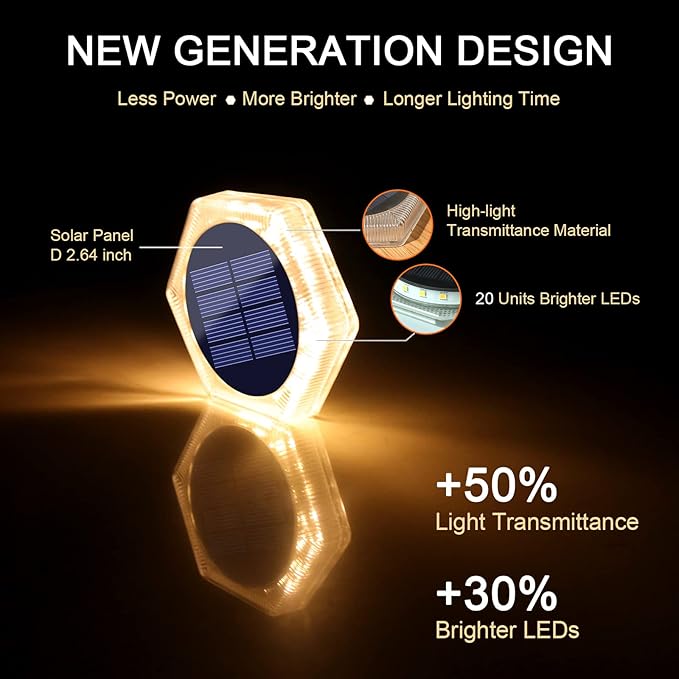 YiLaie Solar Deck Lights Outdoor Auto On/Off, Post Dock Lights Solar Powered Warm White Solar Driveway Lights Markers Waterproof(4 Pack)