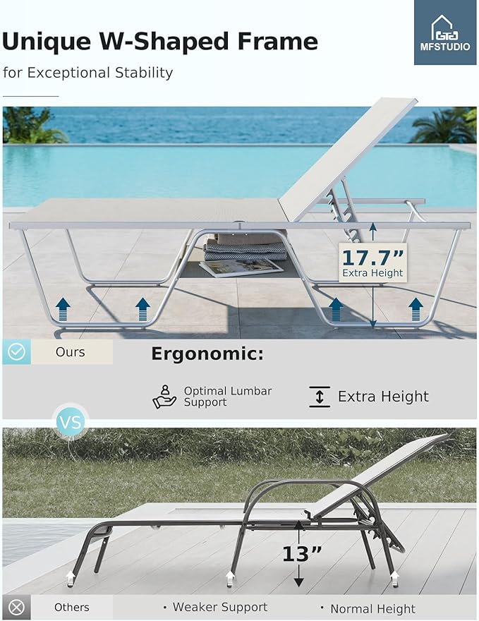 MFSTUDIO Outdoor Chaise Lounge Chair, Patio Recliner Lounge Chair with 5 Adjustable Positions, Patio Pool Tanning Lounger Chair, Textilene, All Weather Use