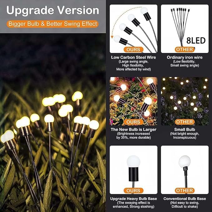 ANTQUE 10 Pack 8LED Solar Garden Lights, New Upgraded Swaying Starburst Solar Garden Lights, Vibrant Garden Lights Waterproof Solar Outdoor Lights, Yard Patio Pathway Decoration
