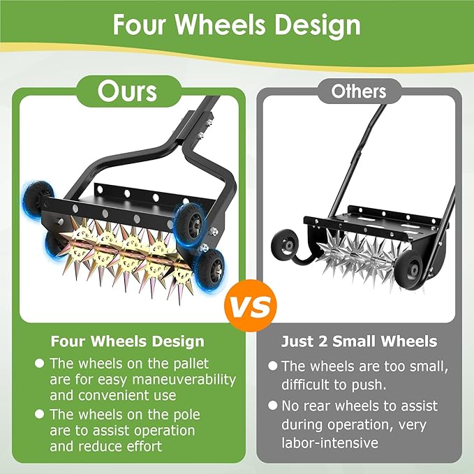 Seeutek 18 Inch Lawn Aerator, Upgraded Heavy Duty Manual Aerators Lawn Tool w/ 3D Steel Tines, 4 Wheels & Non-Slip Handle, Push Spike Aerator Suitable for Lawn, Garden and Yard