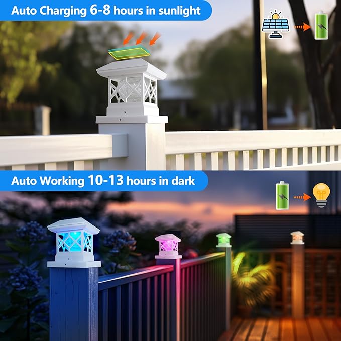 TWINSLUXES Solar Post Cap Light Outdoor, Waterproof LED Fence Post Solar Light, Solar Post Light, 3.5x3.5/4x4/5x5 Post for Patio, Deck Garden Decoration, Wooden or Vinyl Fence Deck Post
