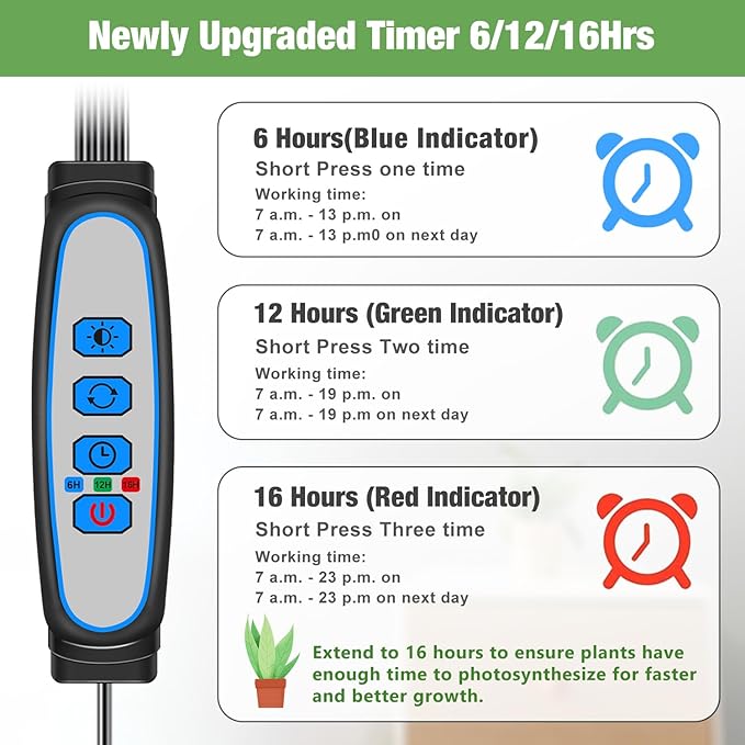 Grow Lights for Indoor Plants, 16" Full Spectrum Plant Grow Light Strip with Upgrade Timer 6/12/16 Hrs, 3 Spectrum Modes, 240 LEDs Sunlike Growing Lamp for Seedlings Hydroponics Succulent