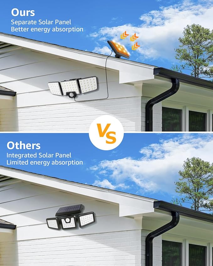 Lepro Solar Security Lights - Outdoor Motion Sensor, 2 in 1 Remote Control, IP65 Waterproof, 2 Light Modes, 3 Heads Solar Floodlight for Garden, Yard, Garage