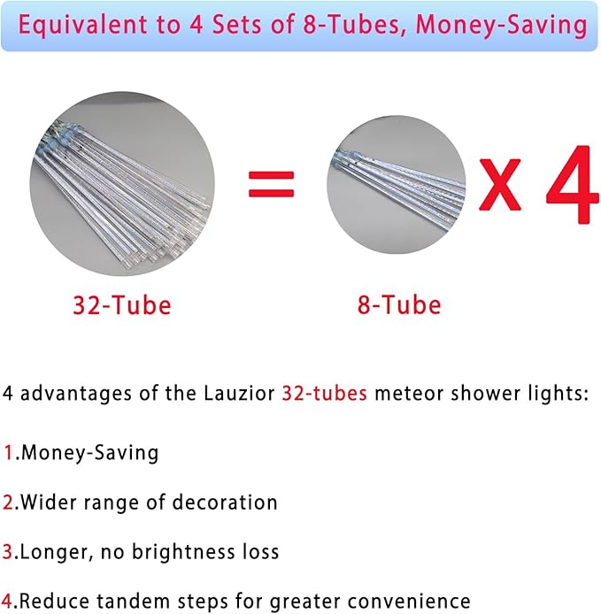 Christmas Decoration Outdoors- 32 Tubes (Equivalent to 4 Sets of 8-Tubes) Meteor Shower Rain Lights, White Falling Rain Lights for Christmas Decor Xmas Tree Halloween Yard Wedding Party, UL Plug