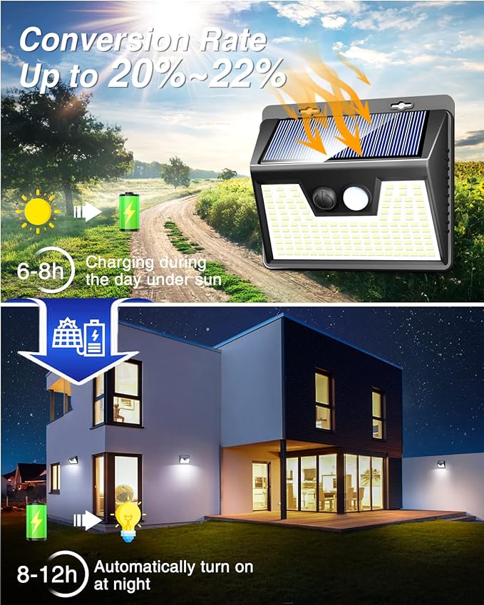 Peasur 2 Pack Solar Lights Outdoor Motion Sensor, 140 LED Solar Powered Fence Wall Light Waterproof, 3 Modes Solar Security Lighting for Outside Yard Deck Garden Stair Step