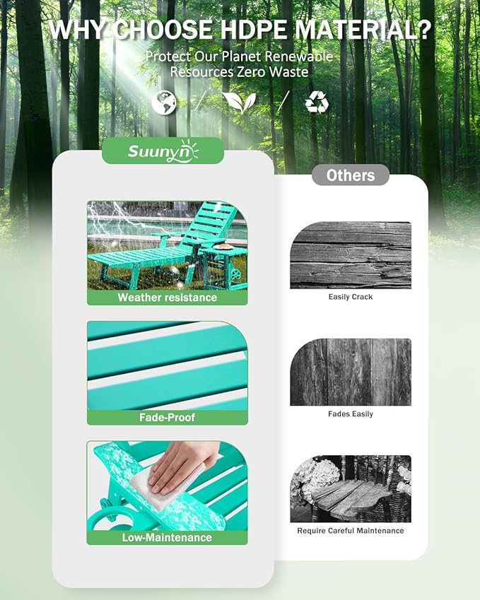 Lounge Chair Outdoor Set of 4 with Wheels, Adjustable 6-Position Chaise Lounge Outdoor, Patio Lounge Chair for Poolside Backyard, Lake Blue