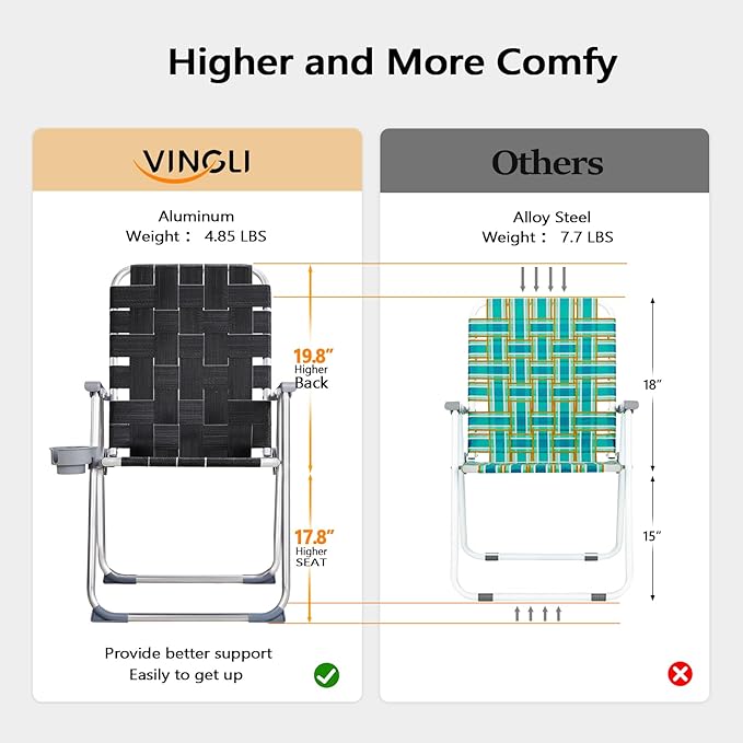 VINGLI Aluminum Patio Lawn Chairs Folding Set of 2 with Detachable Cup Holder, Webbed Beach Chair Folding Chair Outdoor Portable Camping Chair for Yard, Garden