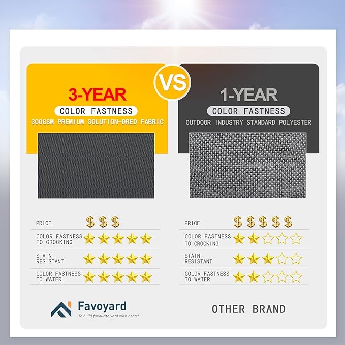 Favoyard Patio Chair Cushions 17 x 16 x 2 Inch Waterproof Outdoor Seat Cushions for Patio Furniture 3-Year Color Fastness Garden Sofa Couch Pads with Handle & Adjustable Straps Set of 2, Dark Grey