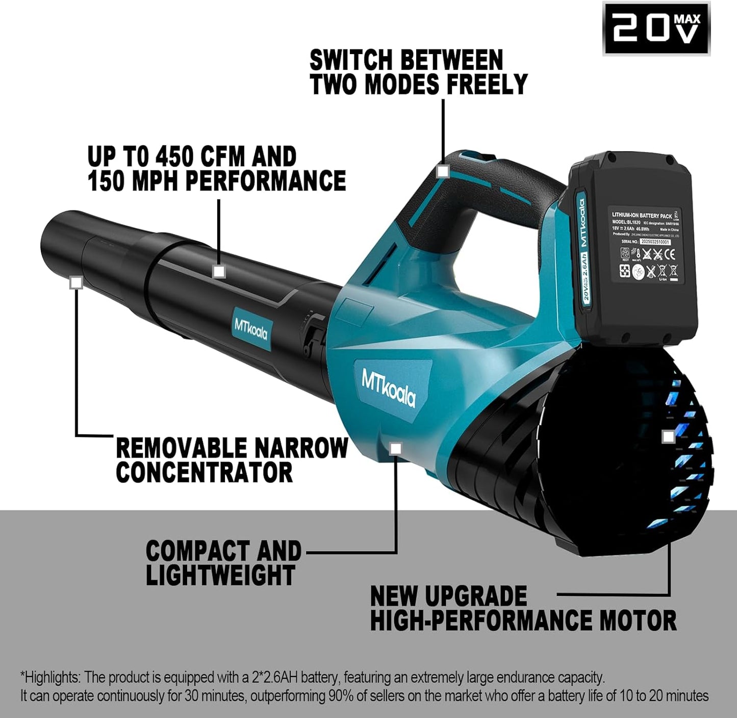 2025 Upgrade Leaf Blower,Leaf Blower Cordless with 2 * 2.6AH Batteries and Fast Charger, 450CFM &150MPH and 2 Speed Mode, Lightweight Electric Leaf Blowers for Lawn,Yard, Leaves, Dust,Snow Care (BLUE)