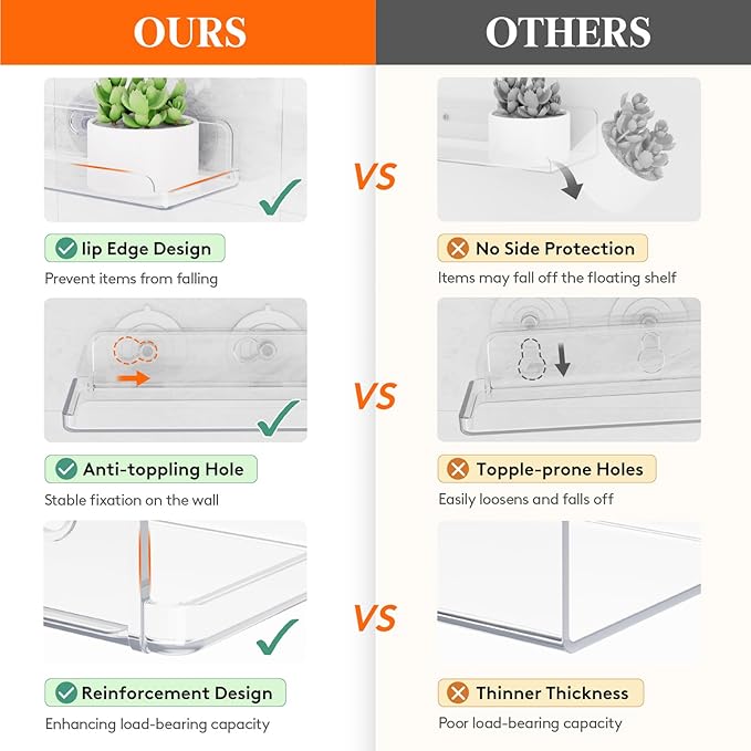 Lifewit Window Plant Floating Shelves 15 inch, 2 Pack Acrylic Suction Cup Shelf, Window Sill Extender for Indoor Succulent Plants, Micro Greens, Seed Starter Pots, Herb Planters