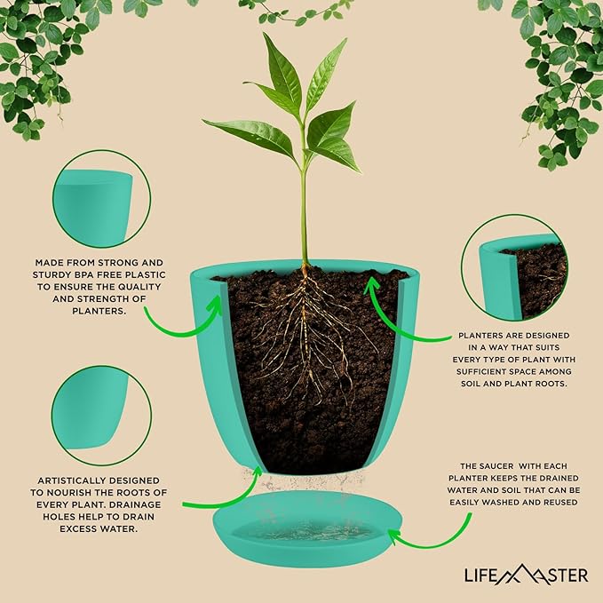 Planter Pots with Drainage Holes - Lightweight, Durable, and Space-Saving Pots for Indoor and Outdoor - Versatile Functionality, Simple Modern Design, Set of 5 Plastic Planter Pots - Aqua