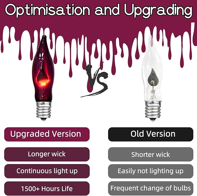 12.8Ft Halloween Decorations - Indoor/Outdoor Flickering Flame String Lights, Orange & Purple, 12 Pack C7 Flame Lights Bulbs