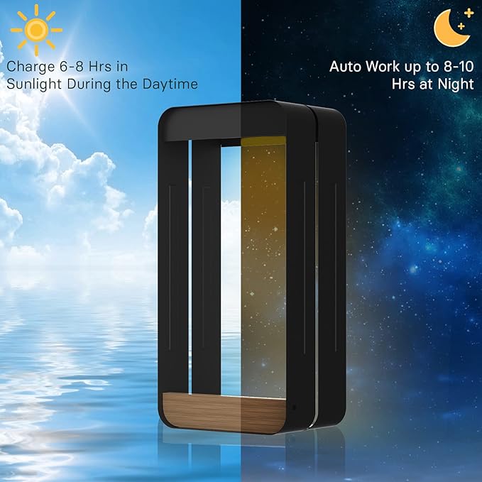 Grand patio Outdoor LED Solar Power Wall Sconce Shelf Planter, Waterproof Decor Wall Lamp Light for Porch, Patio. Solar Energy, Black(L-Rectangle)