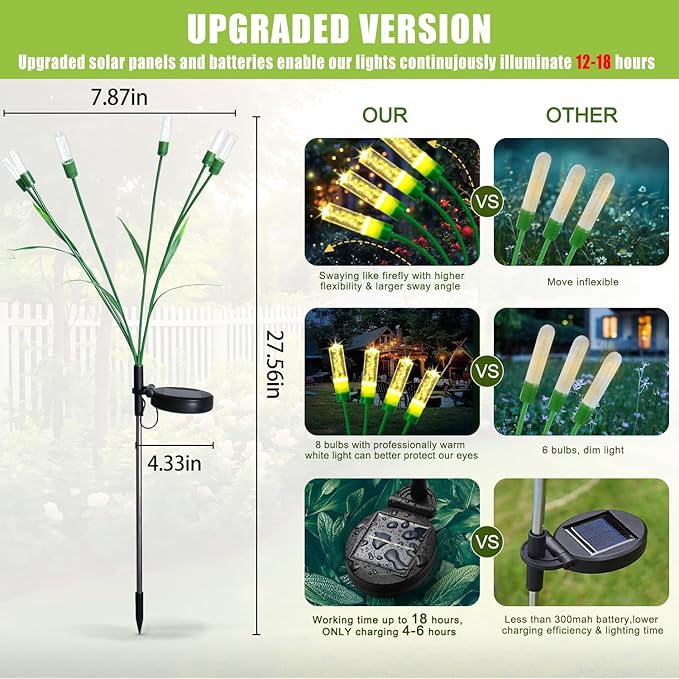 Solar Lights Outdoor Waterproof Upgraded Outdoor Solar Lights for Yard Patio Garden Decor, Solar Lights for Outside Gardening Supplies 2pack, Firefly Garden Lights Solar Powered Outdoor (Large)