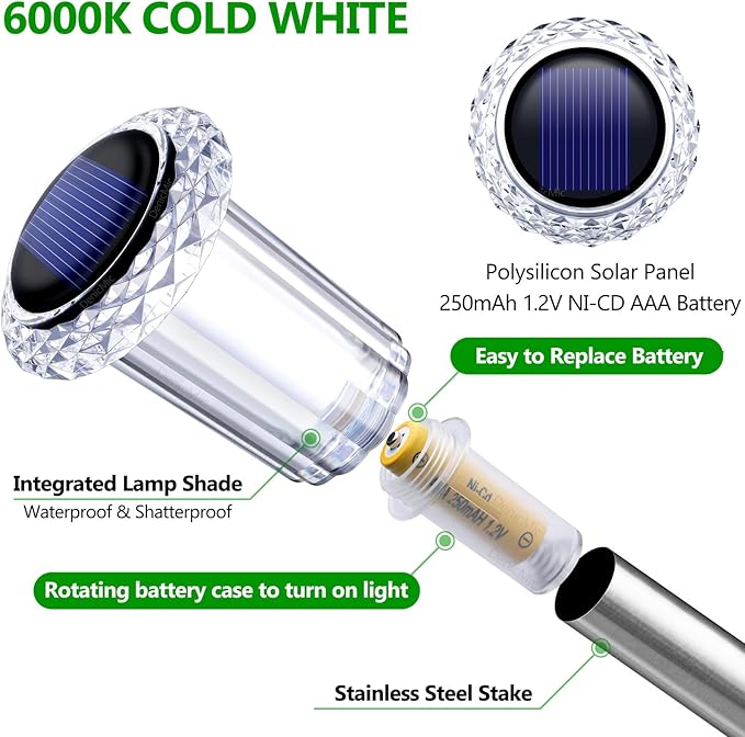 DenicMic Solar Lights Outdoor Pathway Lights 6000K LED Waterproof Acrylic Lamp Head Stainless Steel Stake for Yard Garden Landscape Path Walkway Driveway Patio Lawn (Cold White 10Pack)