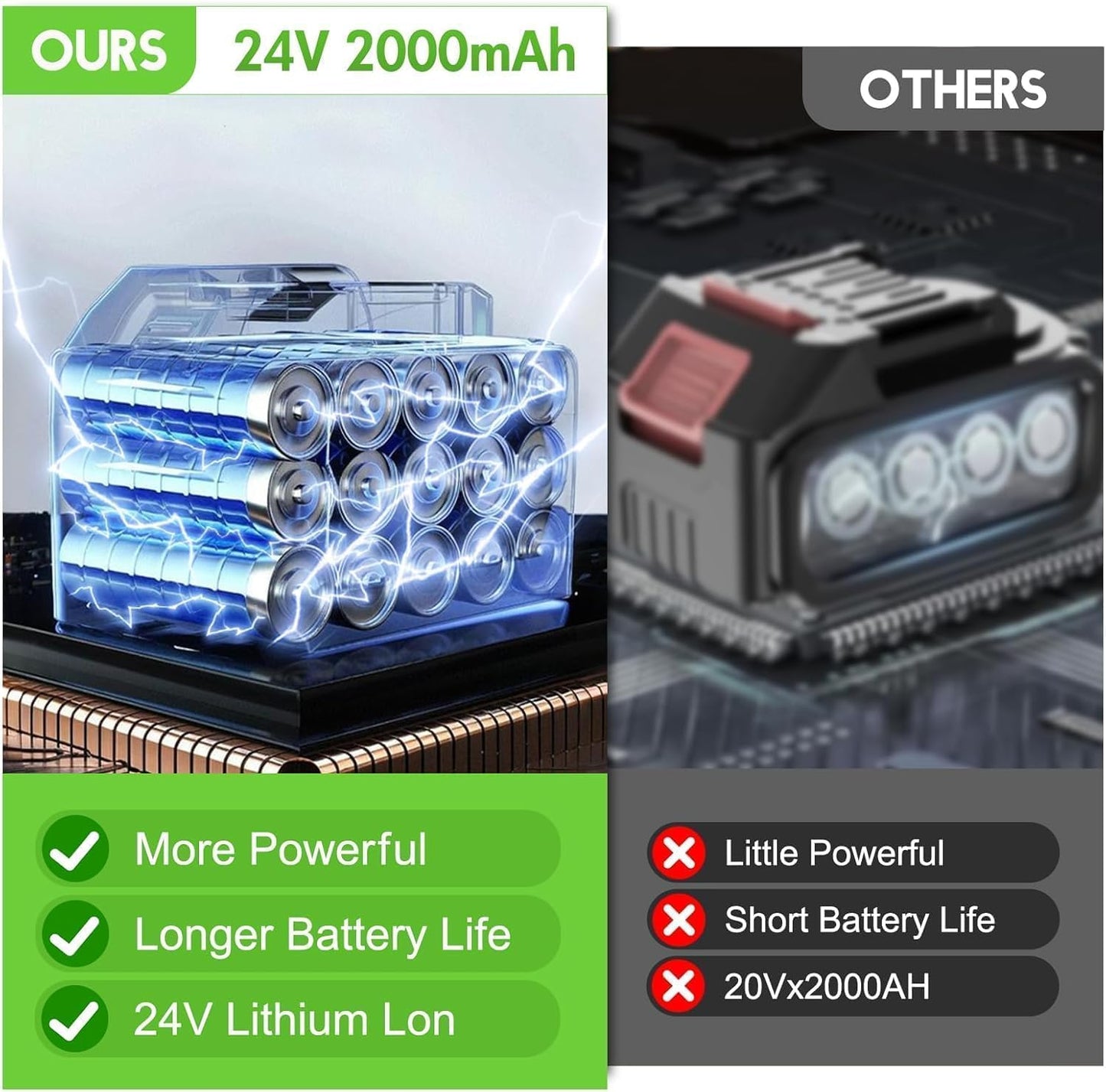 Electric Weed Wacker Cordless stringless,Grass Trimmer,with 2 Batteries, 1 Charger, 3 Types Blades, Weed Wacker Eater Battery Powered Lightweight Battery Weed Trimmer for Yard and Garden