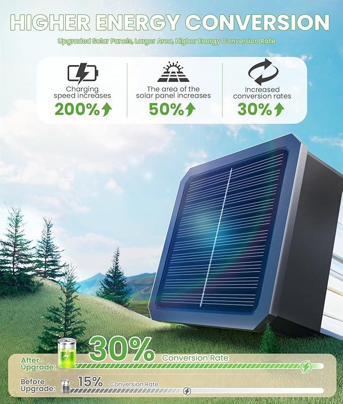 Bright Solar Lights Outdoor 4 Pack, 2-in-1 Warm&Cool Solar Pathway Lights Waterproof IP65, Auto On/Off, Long Lasting Outdoor Light for Yard Patio Garden Decor Landscape Lighting