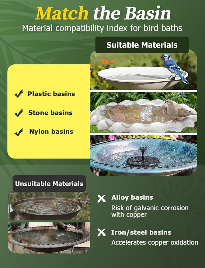 Mellbree 2-Pack Bird Bath Copper Disk, 0.6mm Reinforced 99.99% Pure Copper Cleaning Disk with Triple-Point Support for Physical Safe Clean Water All-Season, Universal Fit for Outdoor Birdbaths, Bowl