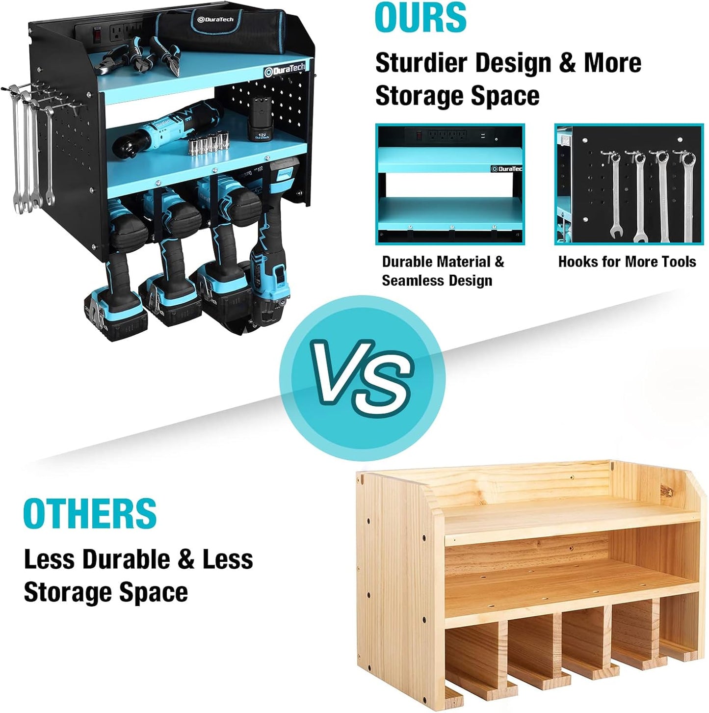 DURATECH Power Tool Organizer Wall Mount with Power Strip, Carbon Steel, Blue, 16.8in Width, 10.9in Depth, 14in Height